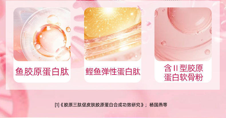 1753082002101326.jpg 庆葆堂胶原三肽详情页_04.jpg