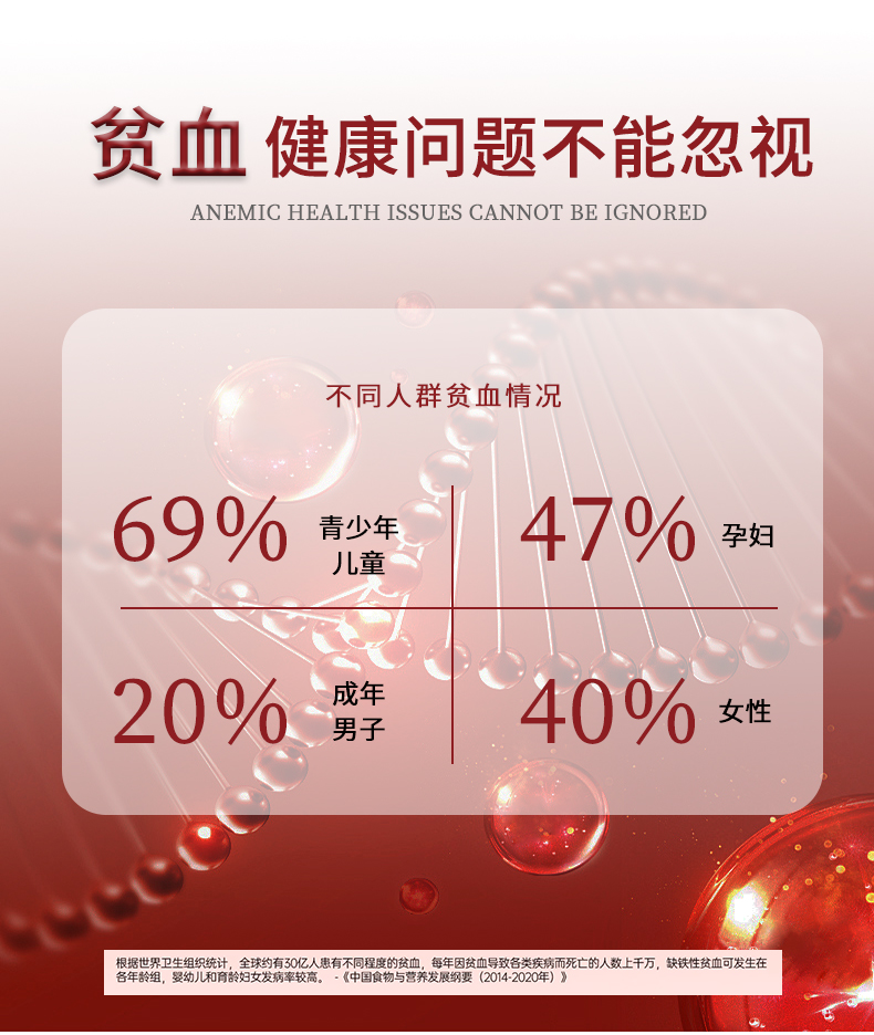 1738808823207832.jpg 庆葆堂焦磷酸铁红枣颗粒详情页_07.jpg